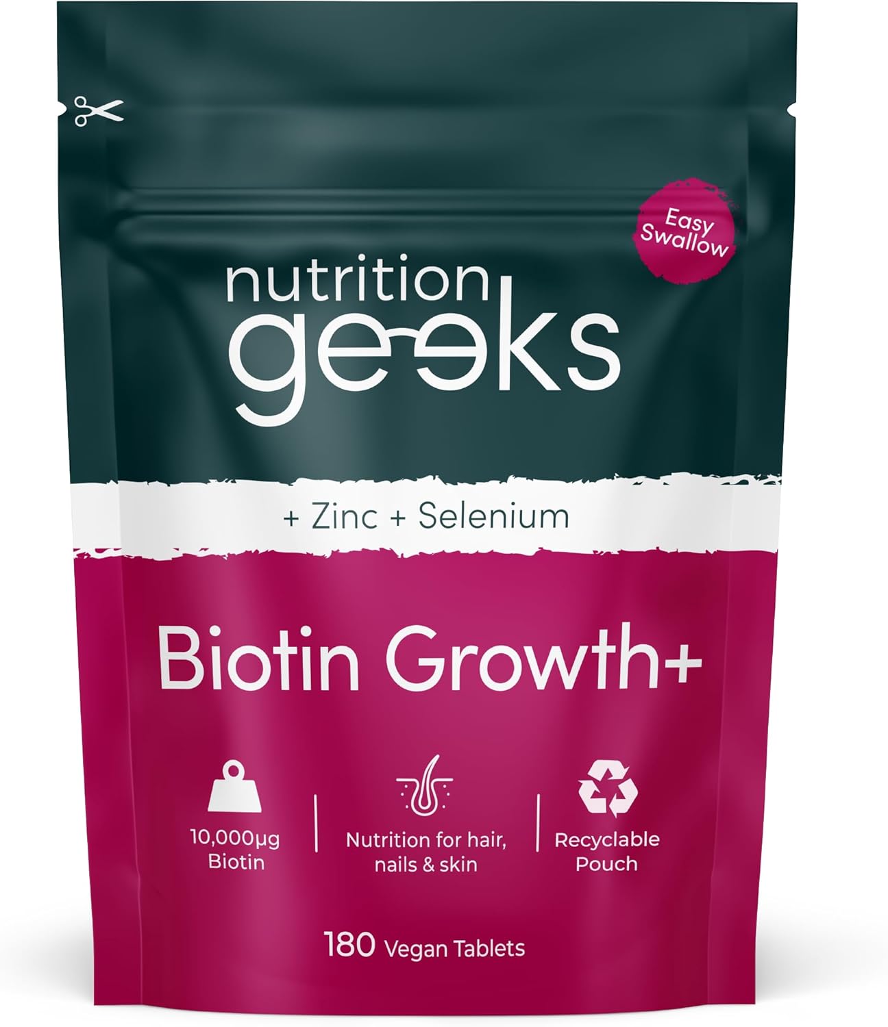 Biotin Hair Growth Supplement Review: Enriched with Essential Nutrients for Glorious Hair